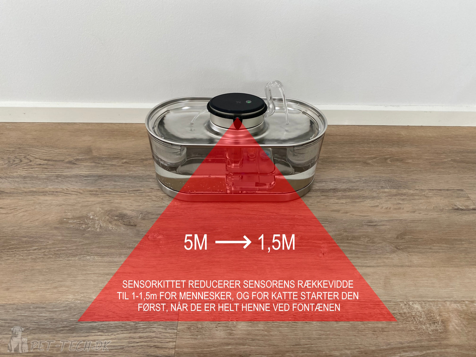 Sensor Kit til Svane Drikkefontænen