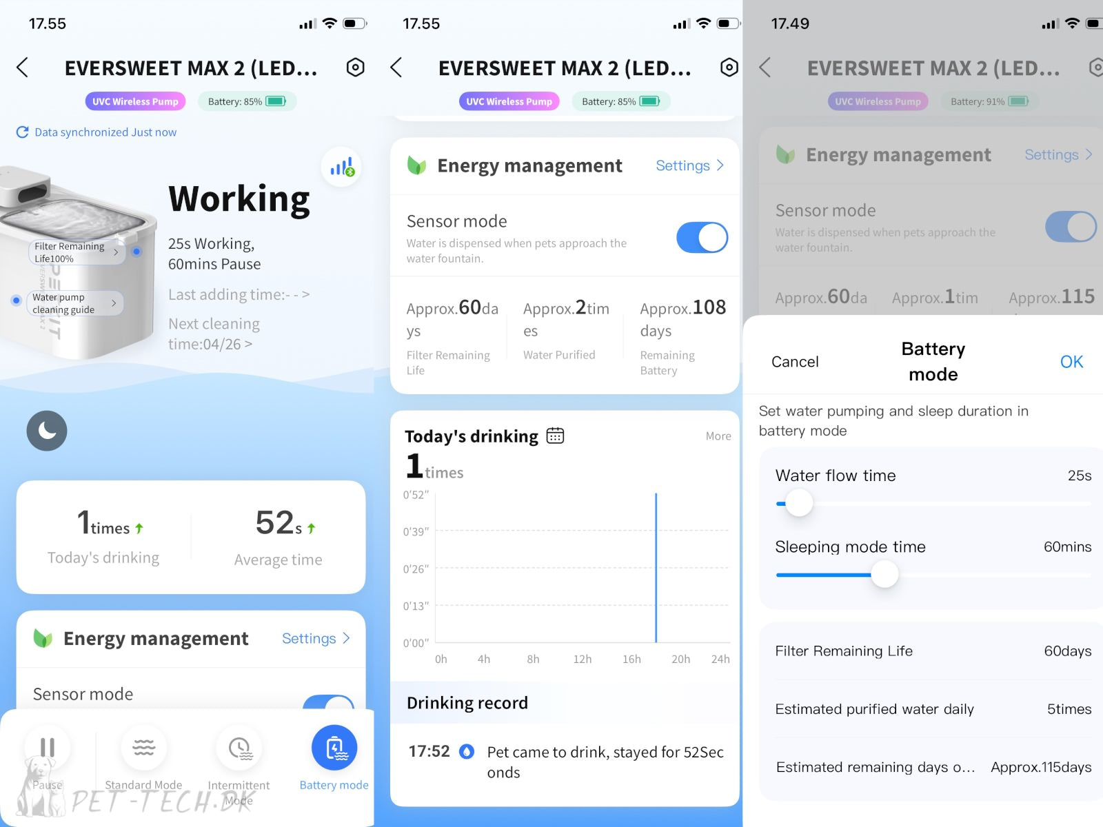 PETKIT EVERSWEET MAX 2 Ledningsfri Drikkefontæne med App og UV Pumpe